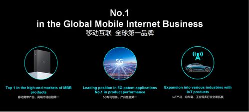 中興通訊倪飛 踐行創行力，構建全場景5G終端生態基礎軟件服務