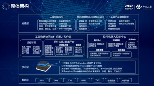 長智院與博為軟件戰(zhàn)略攜手，以“工業(yè)數(shù)據(jù)協(xié)同軟件機(jī)器人”賦能制造業(yè)轉(zhuǎn)型升級